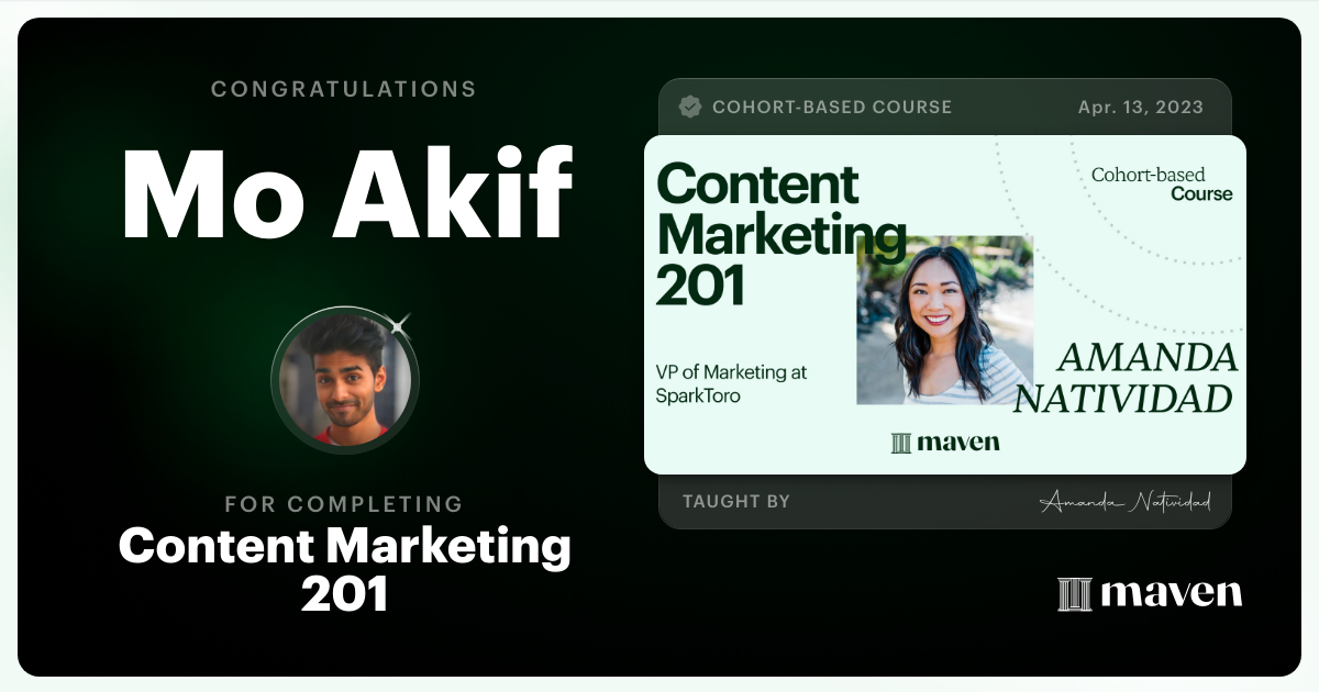 Certificate of Completion for Content Marketing 201
