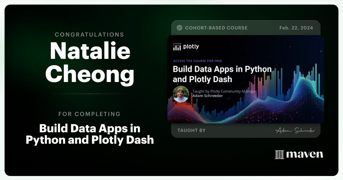 Certificate of Completion for Build Data Apps in Python and Plotly Dash