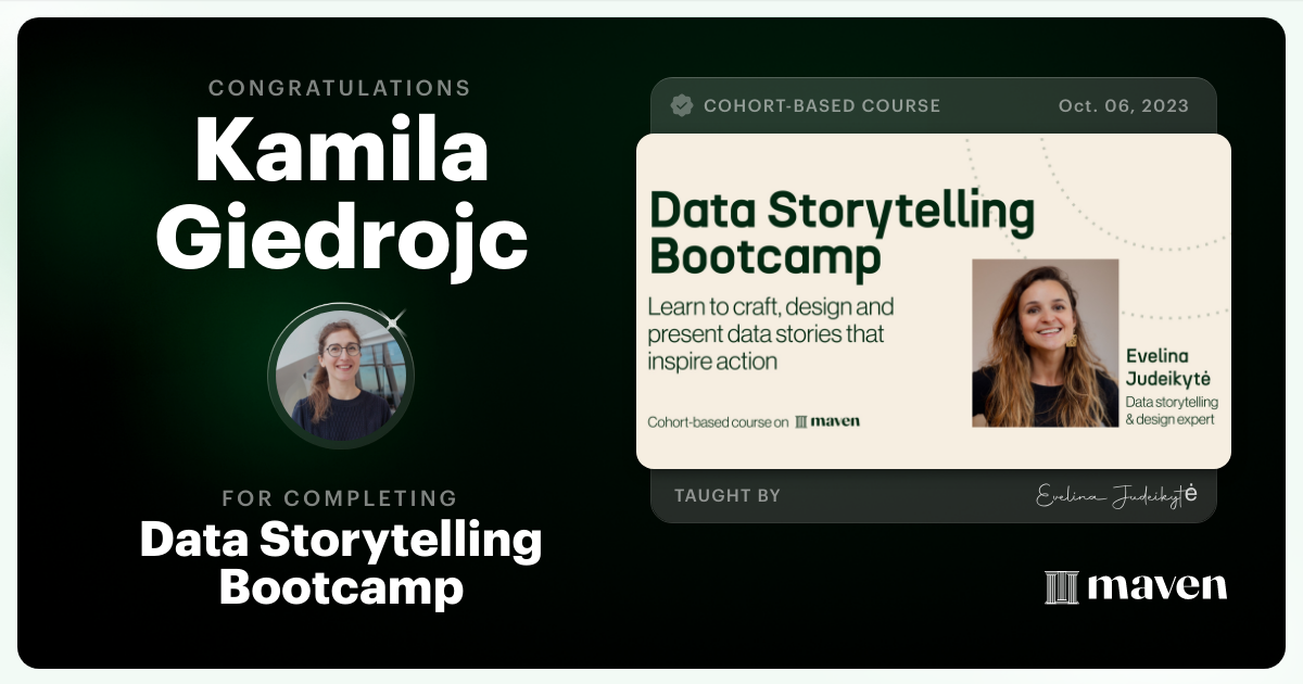 Certificate of Completion for Data Storytelling Bootcamp