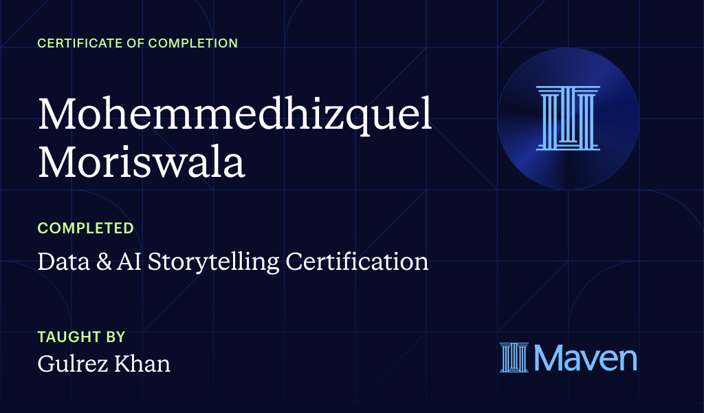 Certificate for Data & AI Storytelling Certification