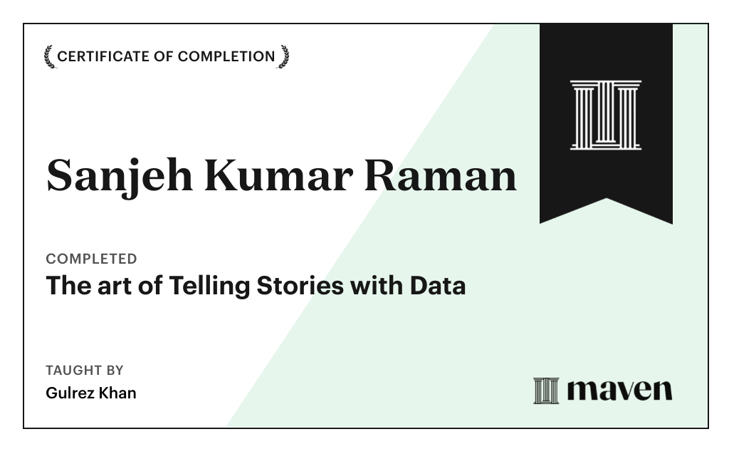 Certificate for Data & AI Storytelling Certification