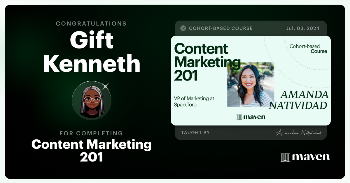Certificate of Completion for Content Marketing 201