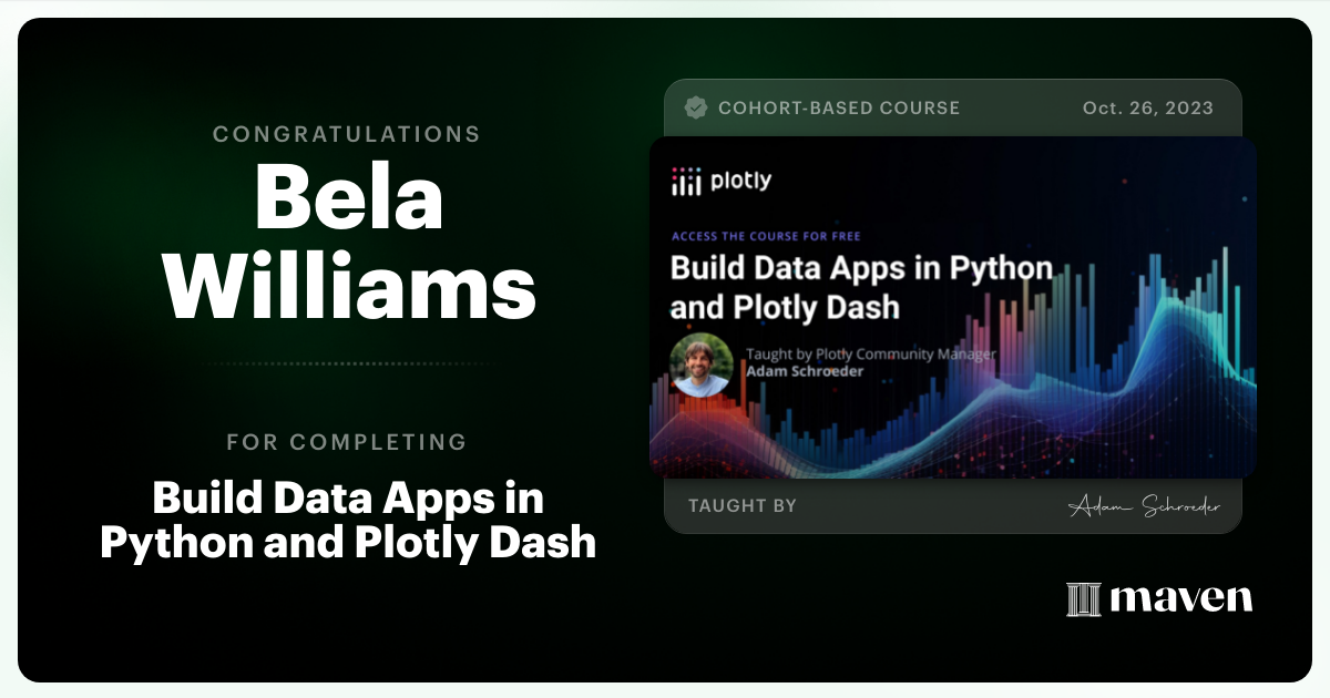 Certificate of Completion for Build Data Apps in Python and Plotly Dash
