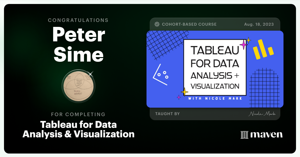 Certificate of Completion for Tableau for Data Analysis & Visualization