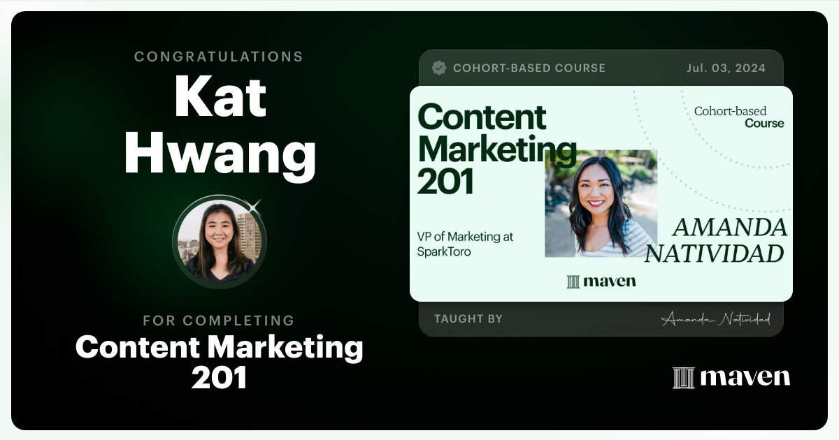 Certificate of Completion for Content Marketing 201