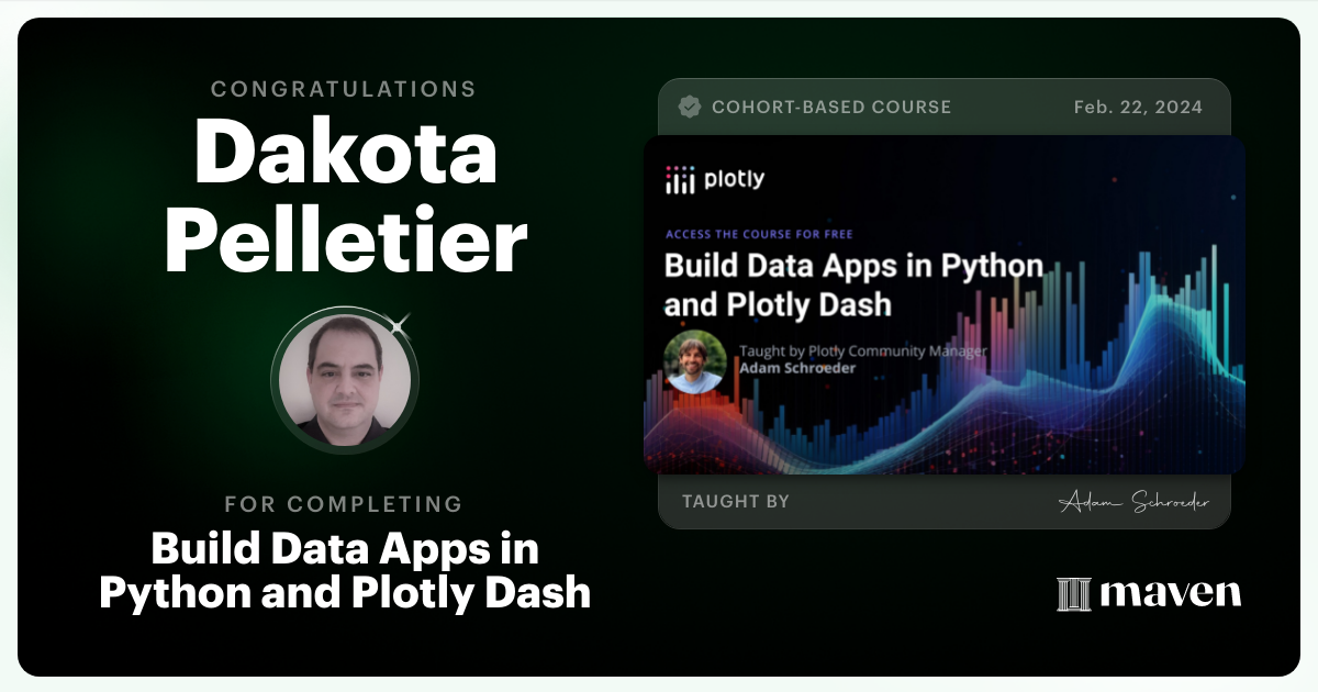 Certificate of Completion for Build Data Apps in Python and Plotly Dash
