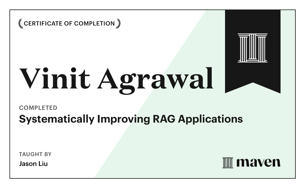 Certificate for Systematically Improving RAG Applications