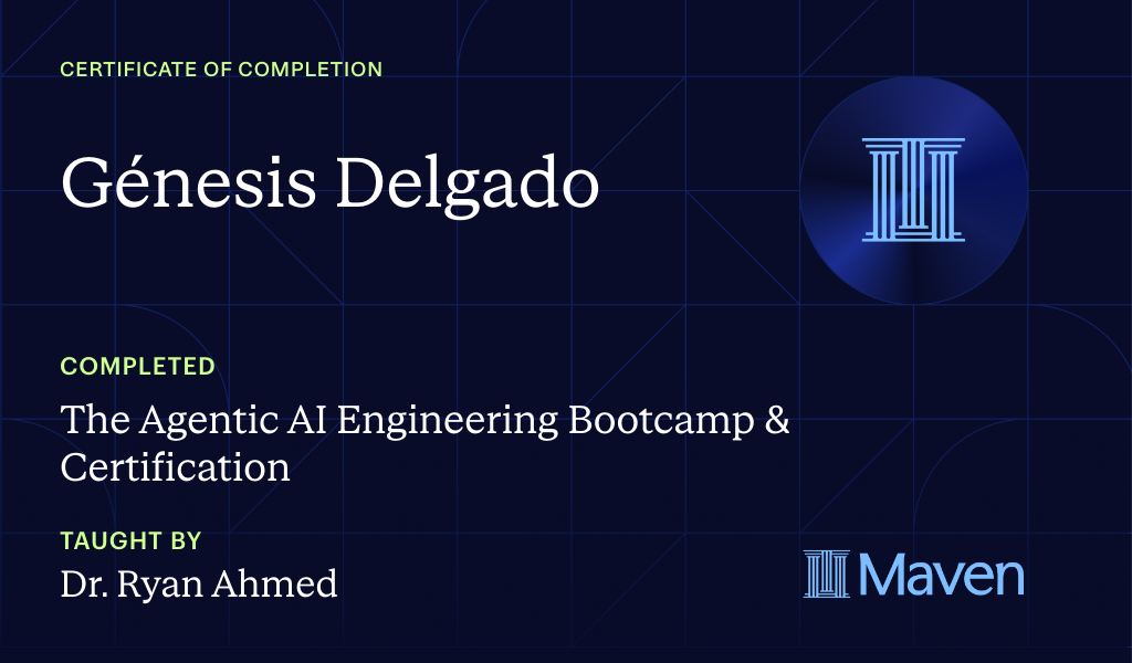 Certificate for The Agentic AI Engineering Bootcamp & Certification