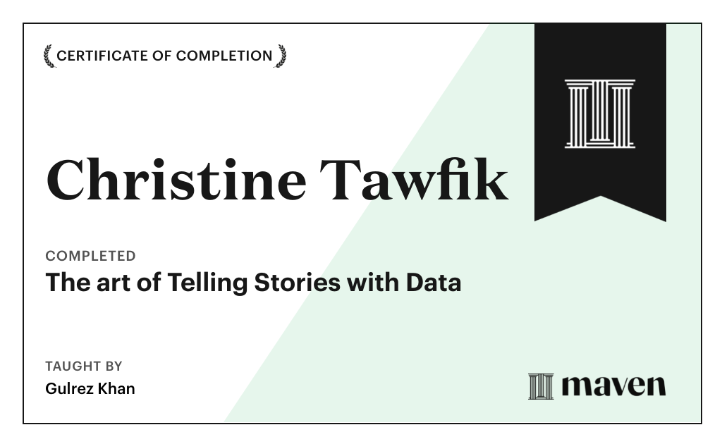 Certificate for Data & AI Storytelling Certification