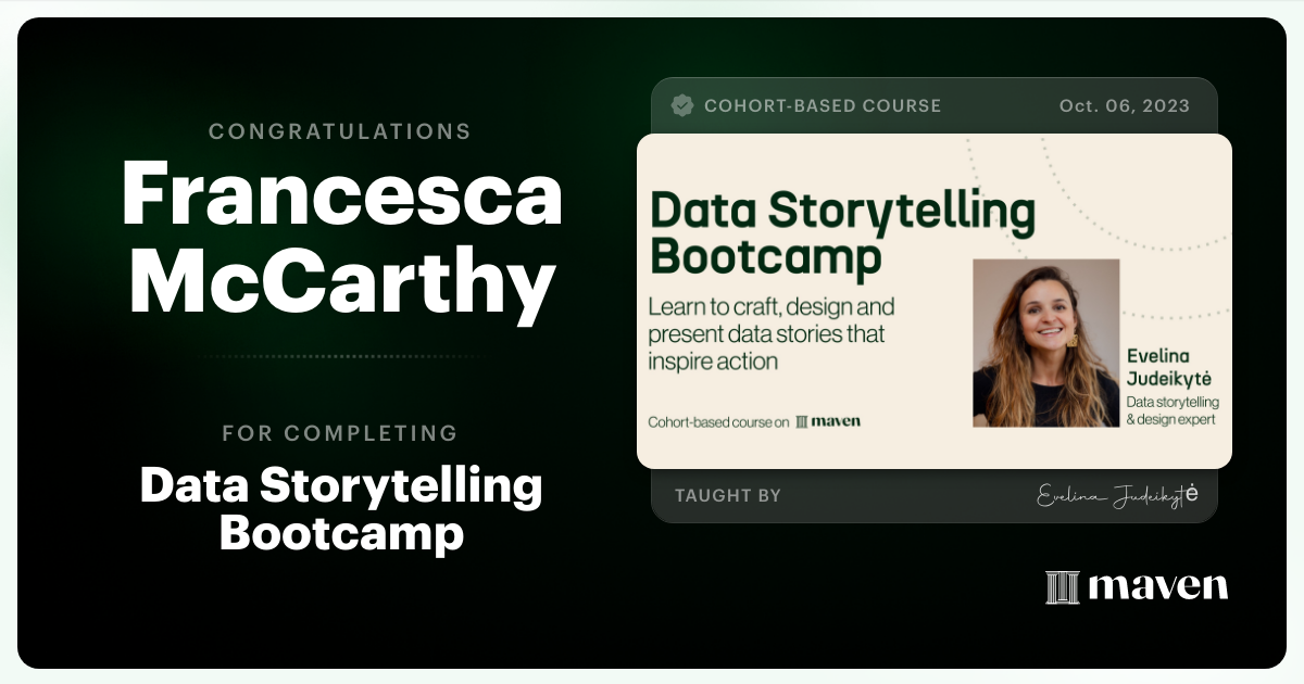 Certificate of Completion for Data Storytelling Bootcamp