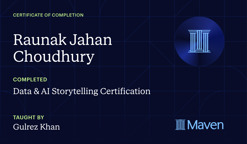 Certificate for Data & AI Storytelling Certification