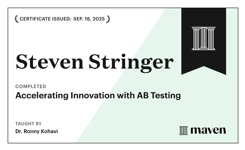 Certificate for Accelerating Innovation with A/B Testing