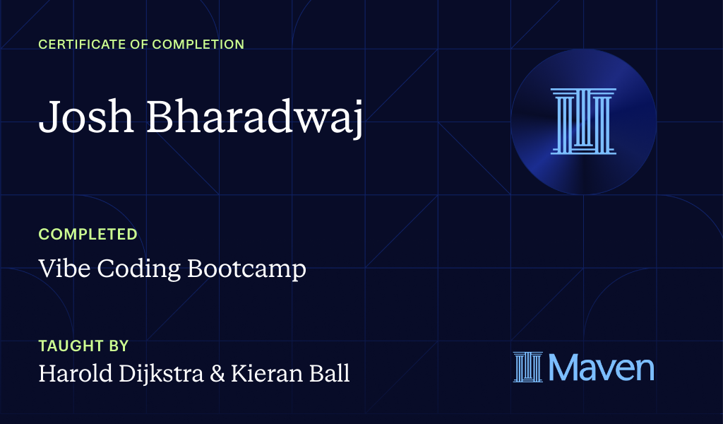 Certificate for The AI Builder Bootcamp