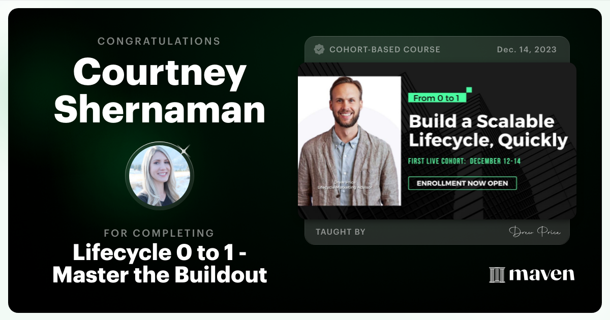 Certificate of Completion for Lifecycle 0 to 1 - Master the Buildout