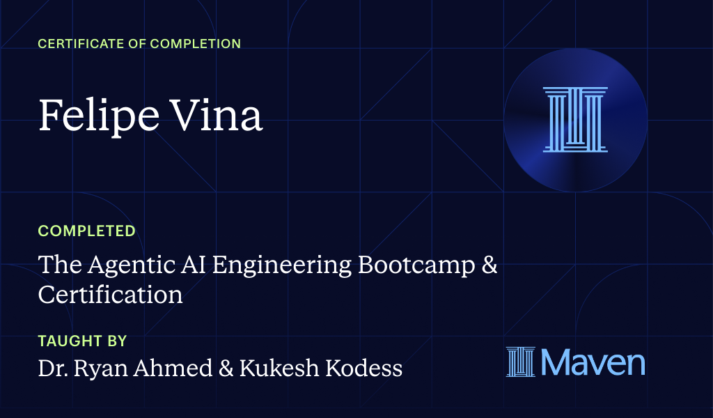 Certificate for The Agentic AI Engineering Bootcamp & Certification